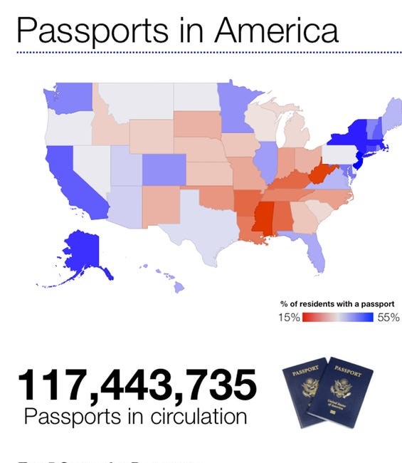 Why we travel 